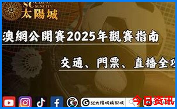 长春旅游景点地图